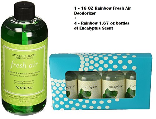 Rainbow Rexair Vacuum Cleaner Water Fragrance R-14935 